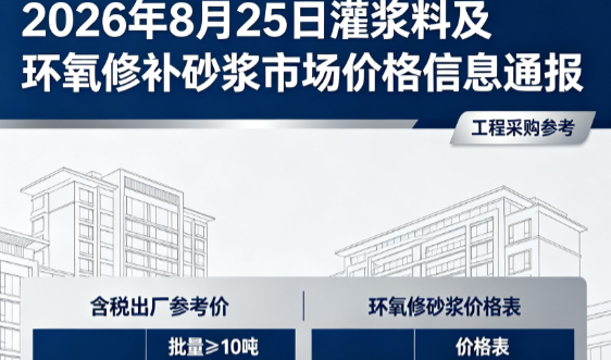 息县2026年8月25日灌浆料及环氧修补砂浆市场价格信息通报